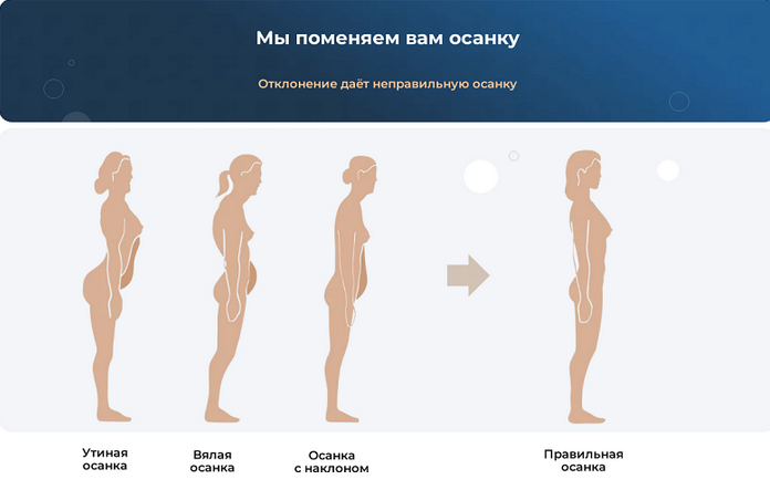 [Сергей Оларь] [Нейвок] Нейвок по осанке. Тариф 1 _0.png